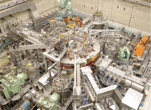 核融合科学研究所の大型ヘリカル実験装置