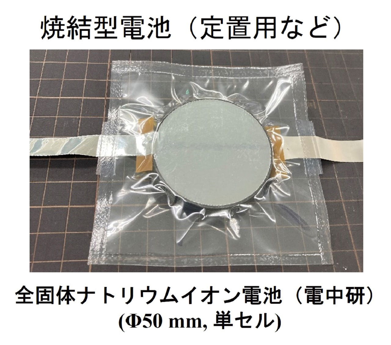 焼結型電池（定置用など）