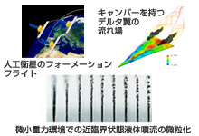 航空宇宙工学分野