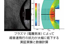 航空宇宙工学コース