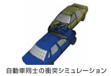 機械システム工学コース